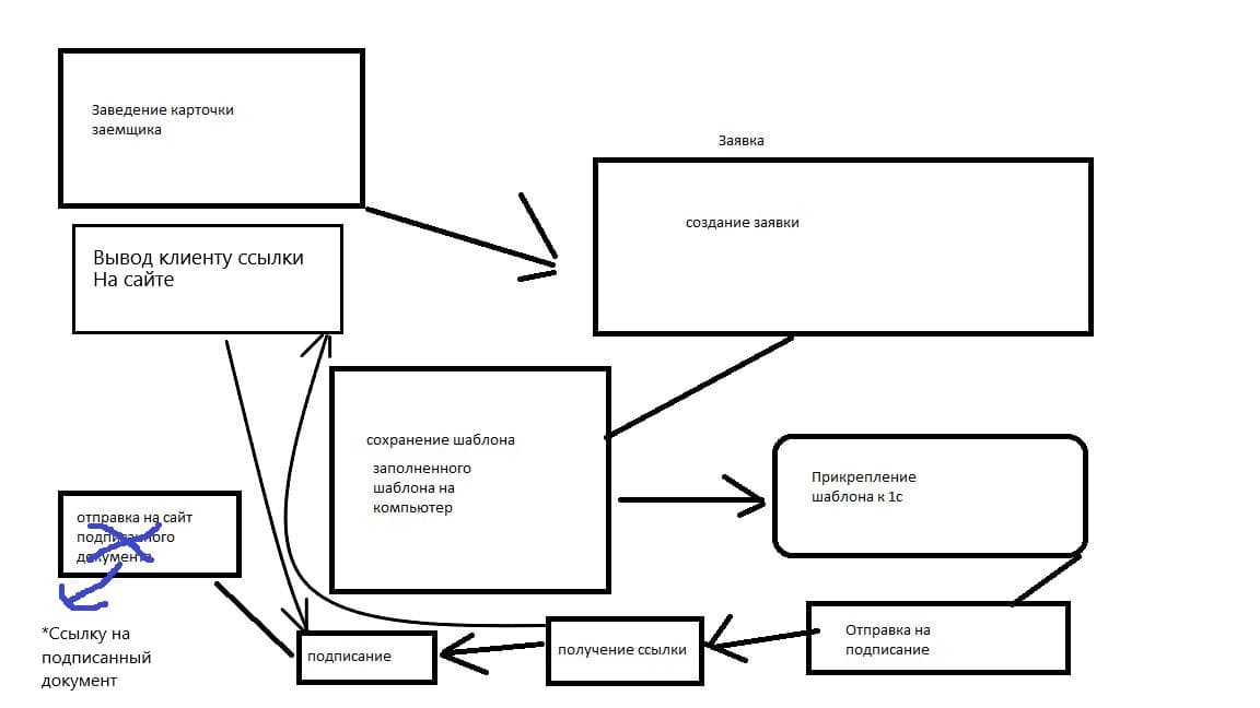 Изображение статьи